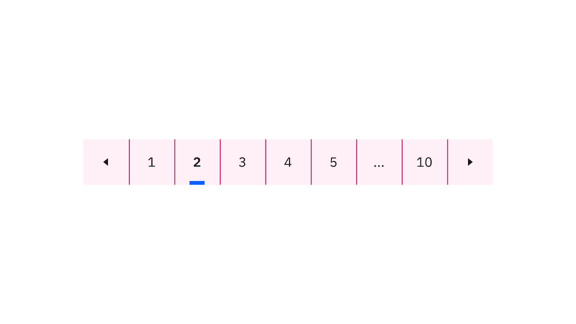 Clickable areas within the pagination nav variant